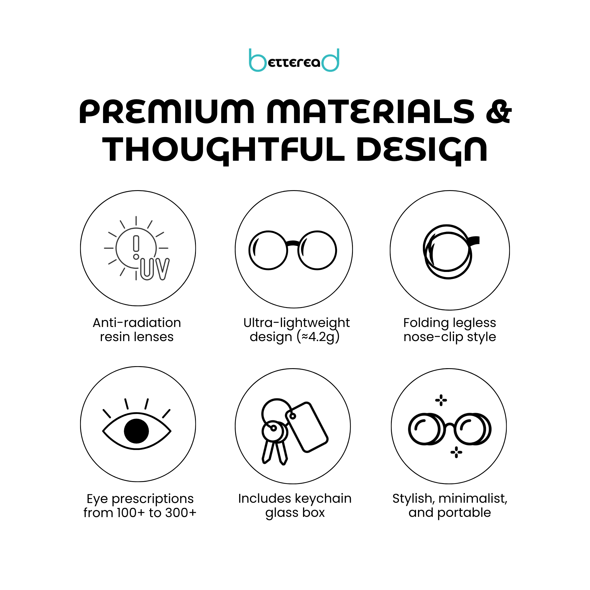 BetteRead Snap & Fold Reading Glasses